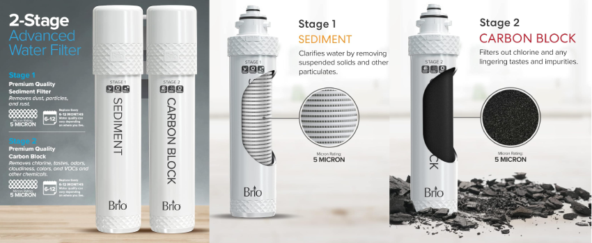 Buying Guide: Choosing the Right Water Dispenser Filter Replacement